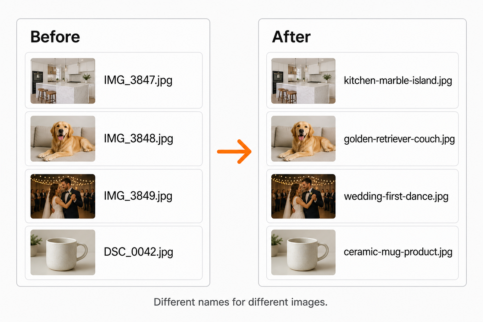 Before and after comparison showing generic image filenames renamed to different descriptive names